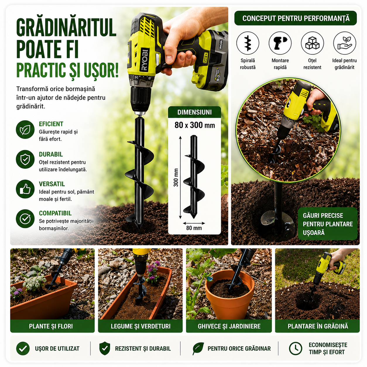 Burghiu de gradina TopTrend, Otel, 8cm diametru, 30cm lungime, Negru, Pentru surubelnite electrice si bormasini, Ideal pentru sadirea plantelor si pregatirea gaurilor pentru stalpi de gard